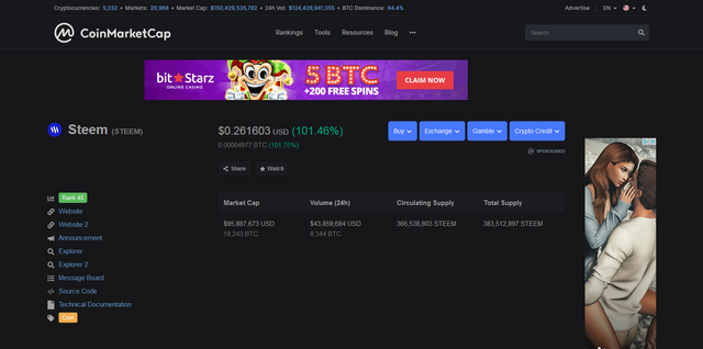 Screenshot_2020-03-18 Steem (STEEM) price, charts, market cap, and other metrics CoinMarketCap.png