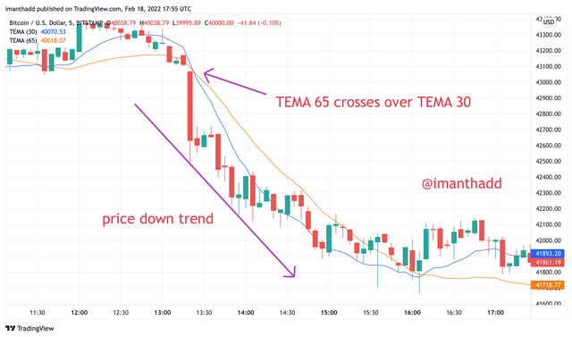 BTCUSD_2022-02-18_23-25-59.png