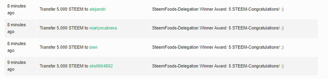 steemitfoods-delegation prize distrubtion.png