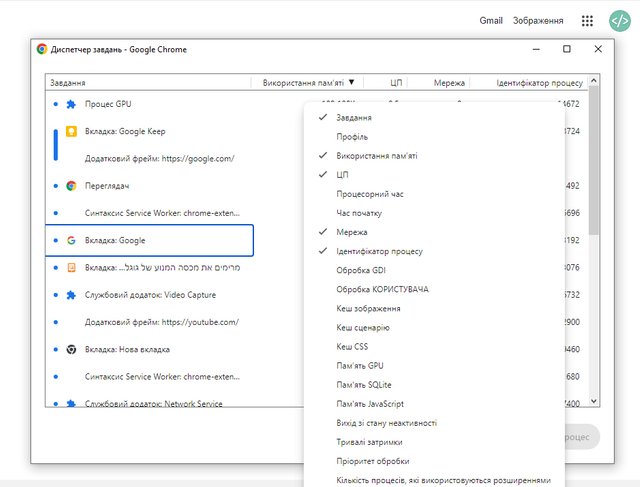 Диспетчер завдань Google Chrome