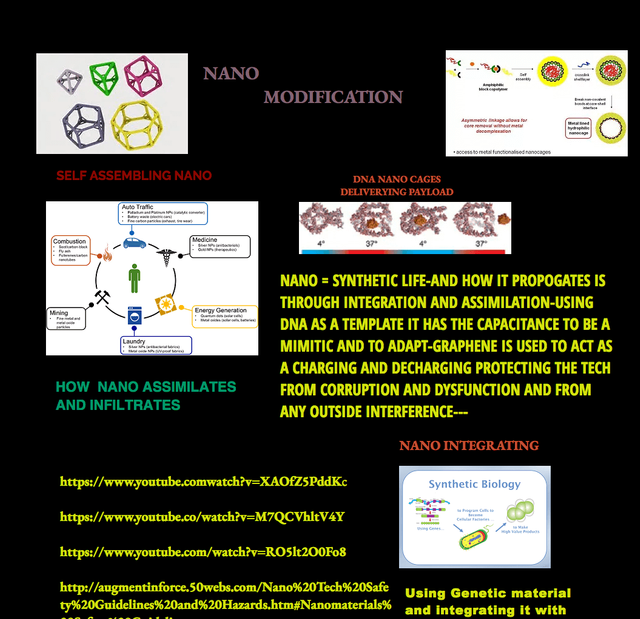 nano-modifications.png