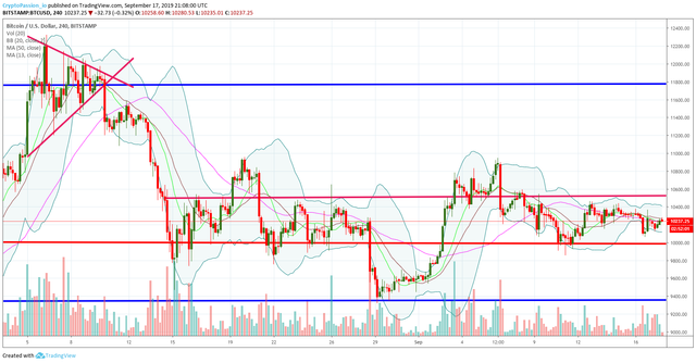 BTCUSD.jpg