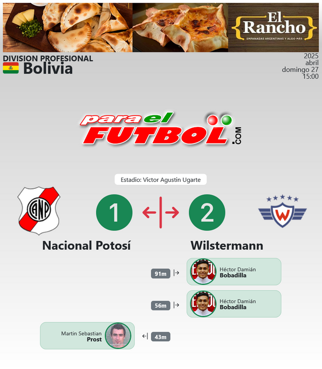 Screenshot 2025-04-27 at 17-21-45 Goles del partidos.png