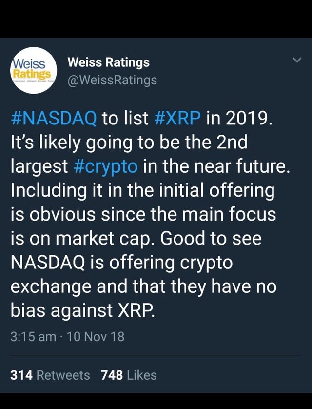 xrp nasdaq.jpg