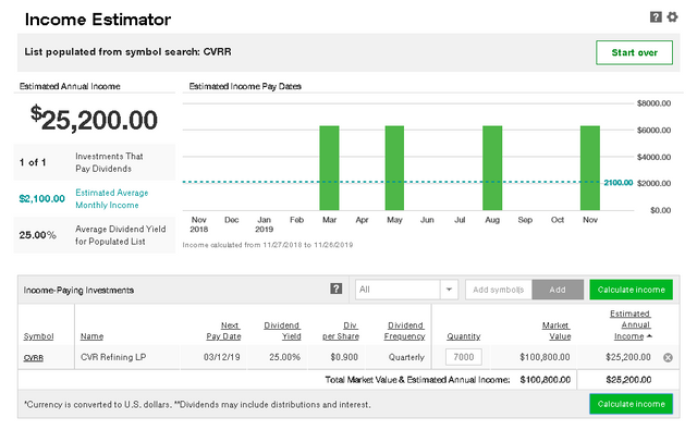 TD Ameritrade - Google Chrome 11_25_2018 9_30_19 PM.png