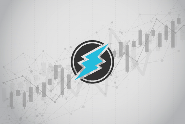 electroneum-price-927.png