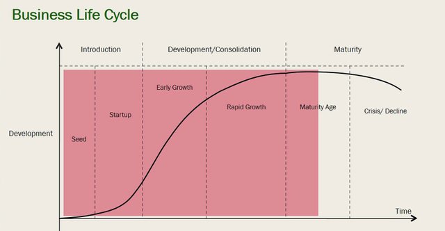 startup-valuation-4.jpg