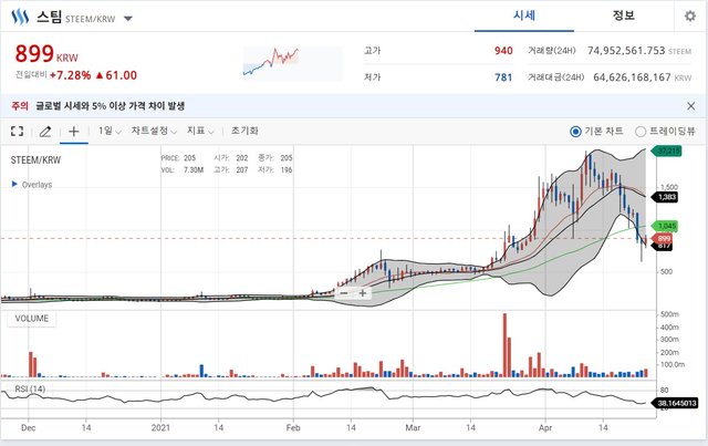 화면 캡처 2021-04-24 230040.jpg