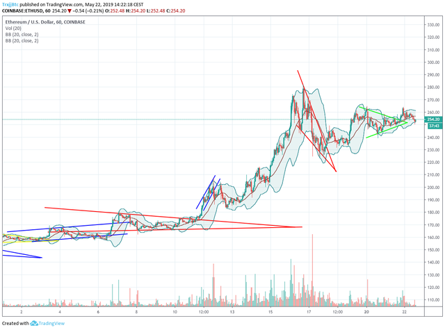 www.tradingview.png