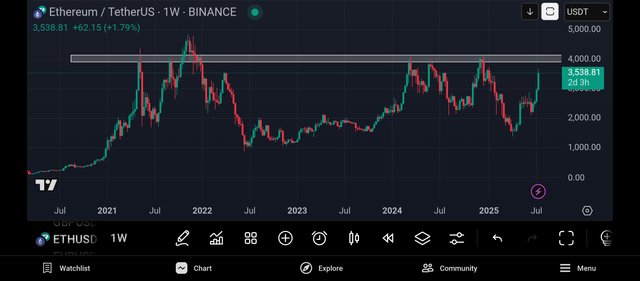 Screenshot_2025-07-18-22-07-40-655_com.tradingview.tradingviewapp.jpg