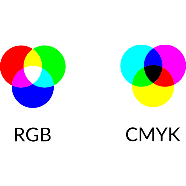 RGB_CMYK.png