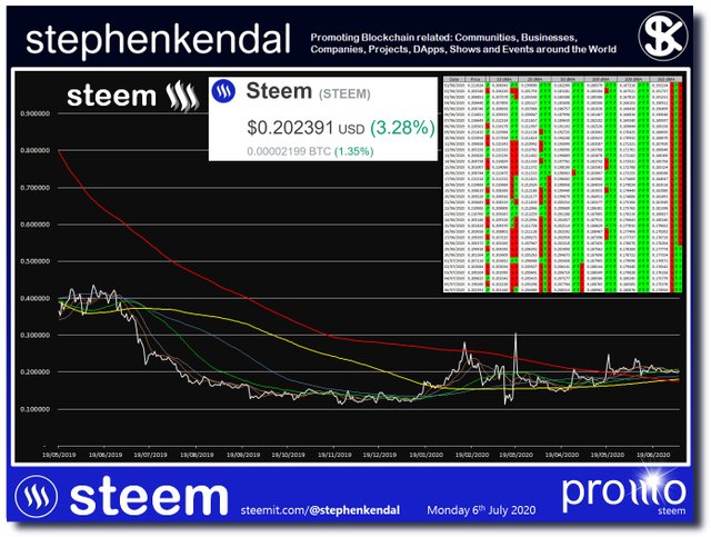 Steemit Steem Blog.jpg