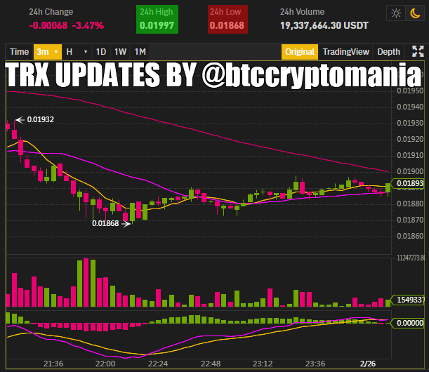 trx update 1.png