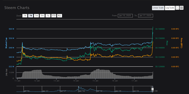 charts.png