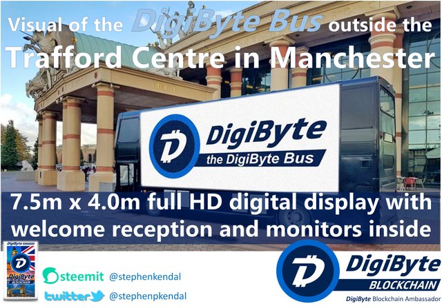 DigiByte Bus visual infront of the Trafford Centre promo slide.jpg