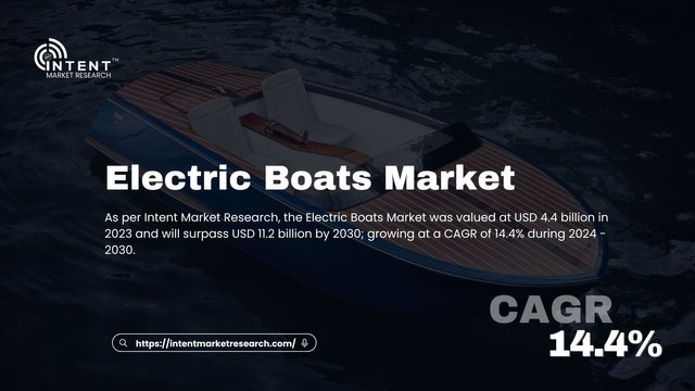 Electric Boats Market.jpg