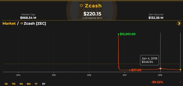 Zcash-1392x653.jpg