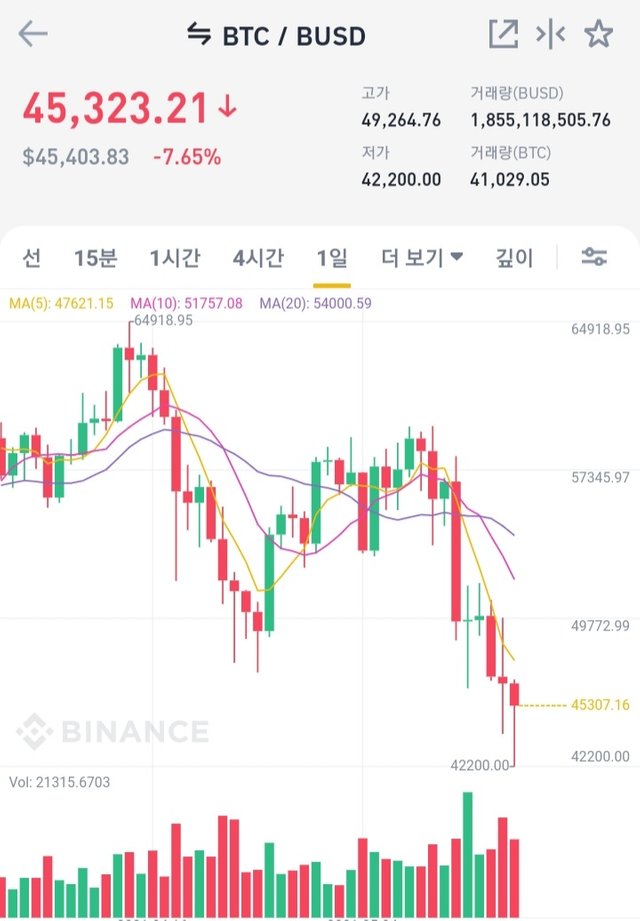 Screenshot_20210517-192614_Binance.jpg