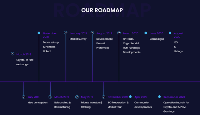 PayPDM Roadmap.png
