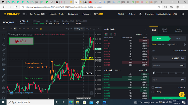 exit and entry bullish trend.png