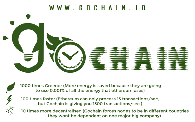 GO-CHAIN--GREEN-PSD-LOGO-2.png