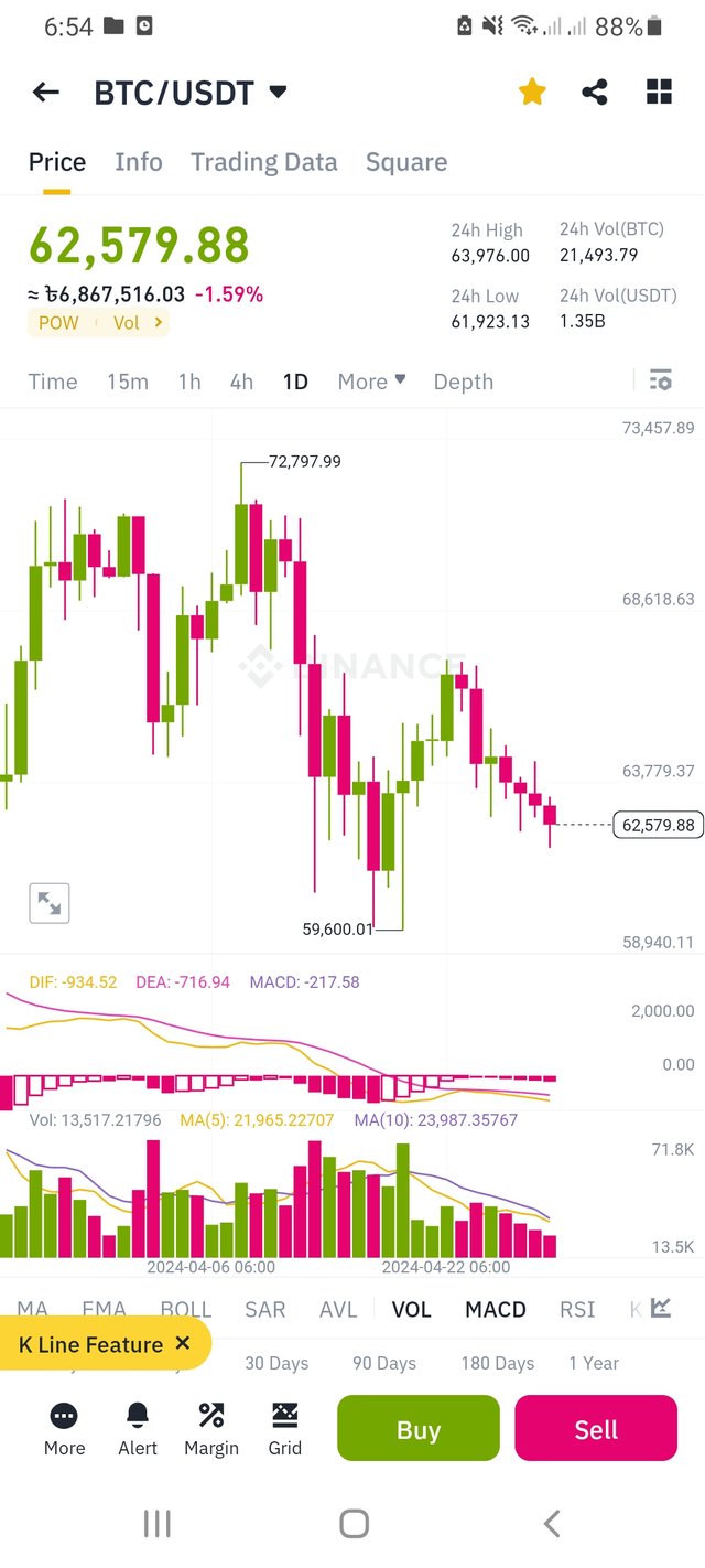 Screenshot_20240429-185418_Binance.jpg