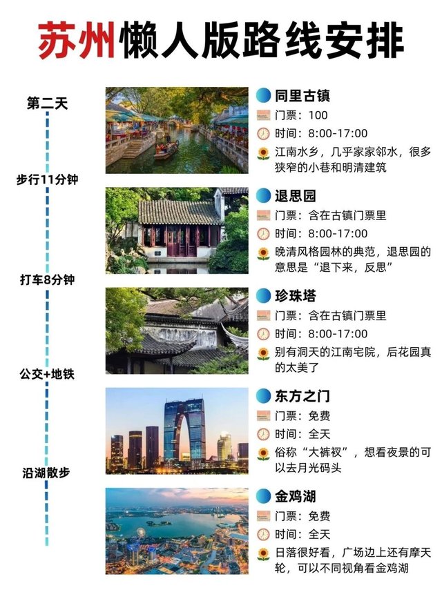 7-9🈷️去苏州J人旅游攻略，直接抄作业❗_2_苏州妆娘婷婷_来自小红书网页版.jpg