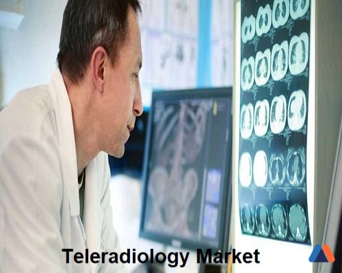 Teleradiology Market.jpg