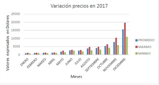 2017 grafico.jpg