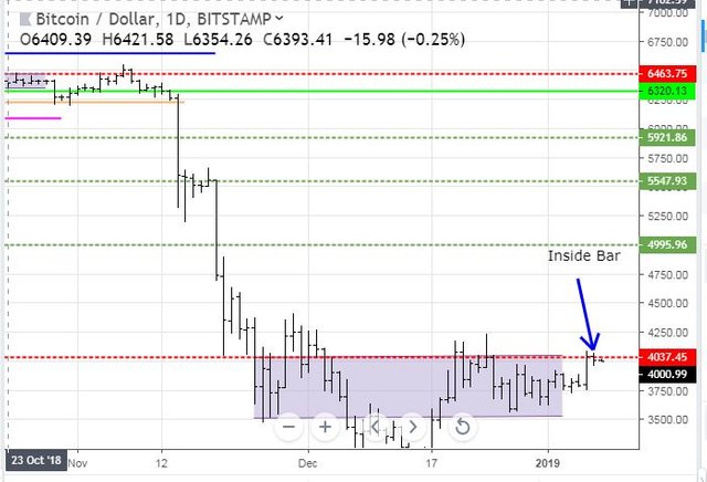 Jan7BTC.JPG