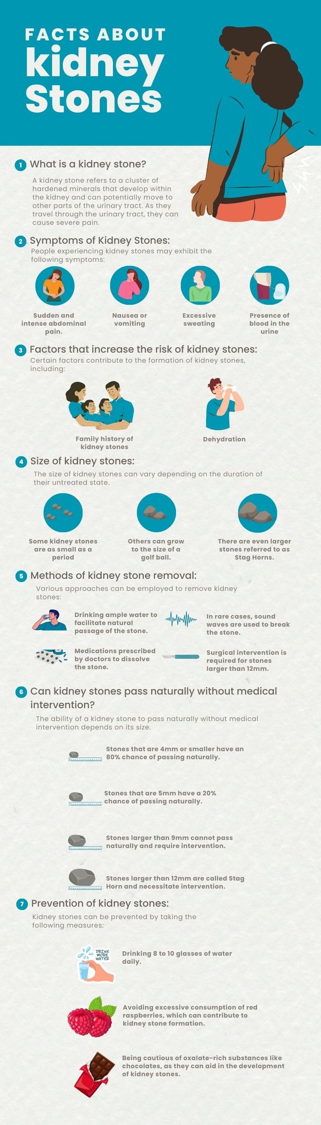 Facts About Kidney Stones.jpg