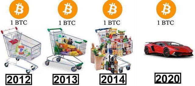 bitcoin-value.jpg