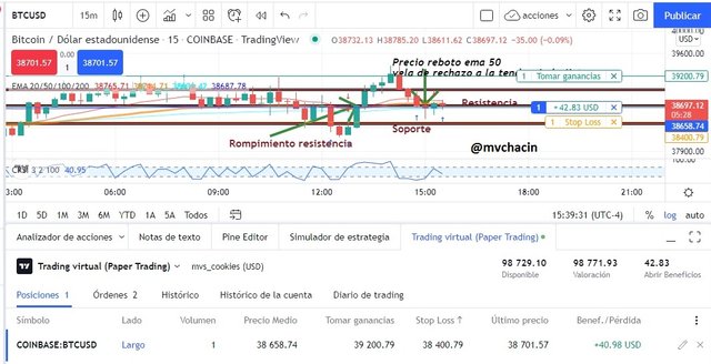 compra2btc.jpg