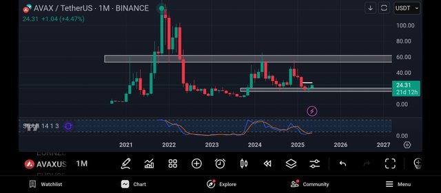 Screenshot_2025-05-10-13-41-10-309_com.tradingview.tradingviewapp.jpg