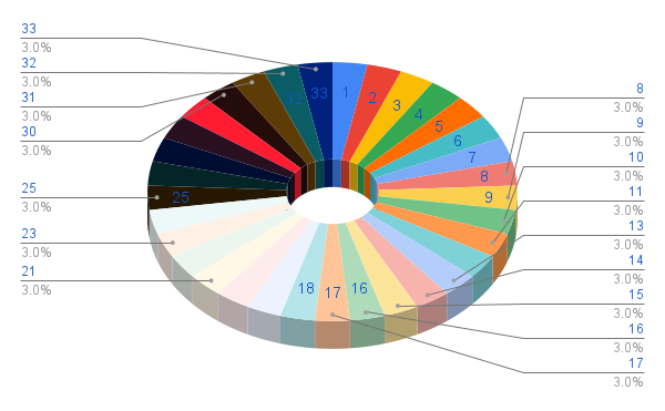 chart (8).png