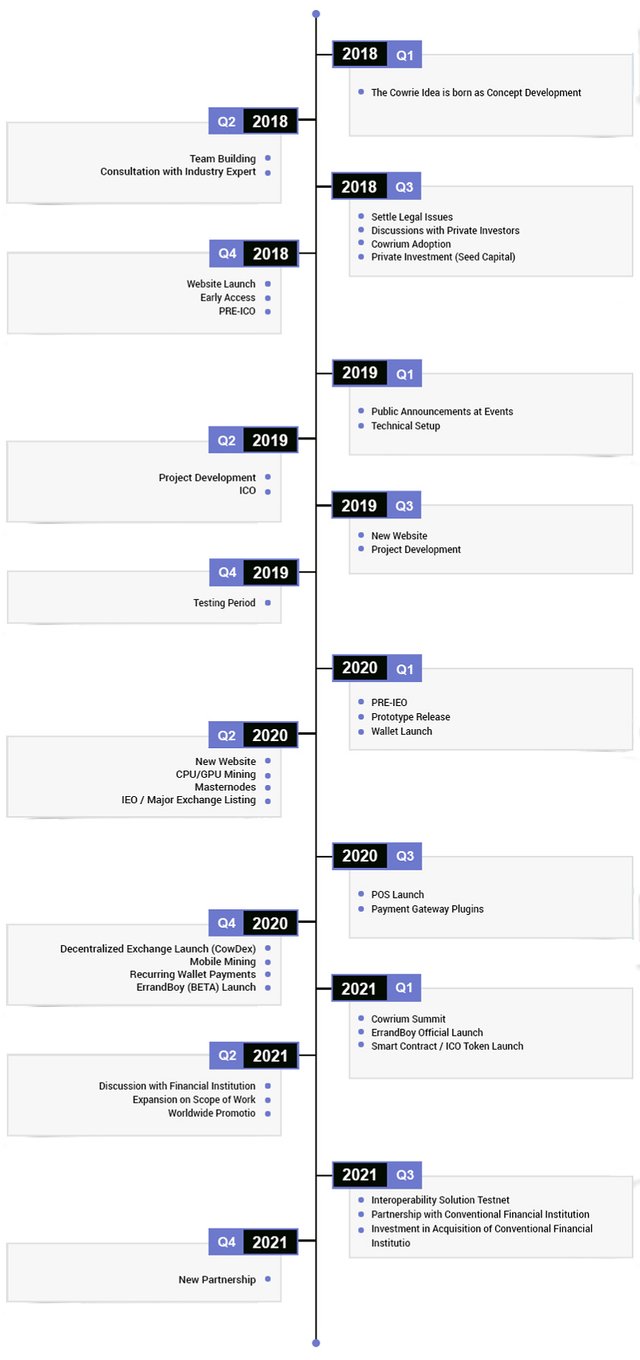 roadmap.jpg