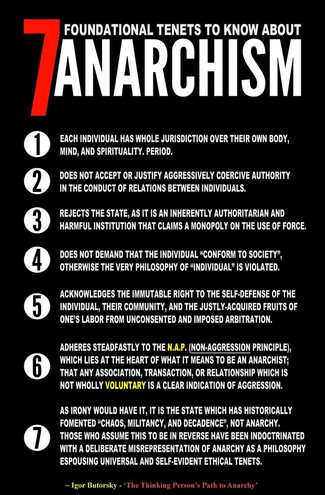 7-Things-About-Anarchism.jpg