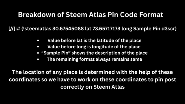 atlas code format.png