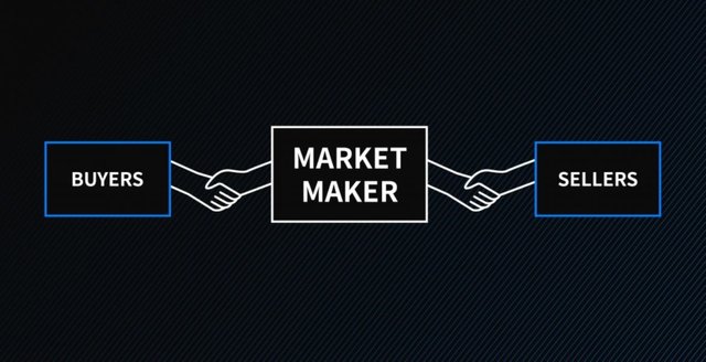 market maker.jpg