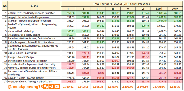 slc-s21-summ-tb08.png