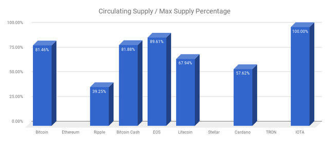 chart (3).png