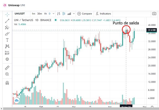 trabajo steemit oswaldocuarta 3(29).jpg