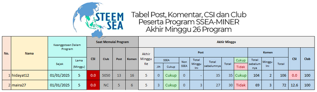 ssm-m27-tb03.png