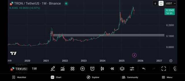 Screenshot_2025-09-09-19-46-38-572_com.tradingview.tradingviewapp.jpg