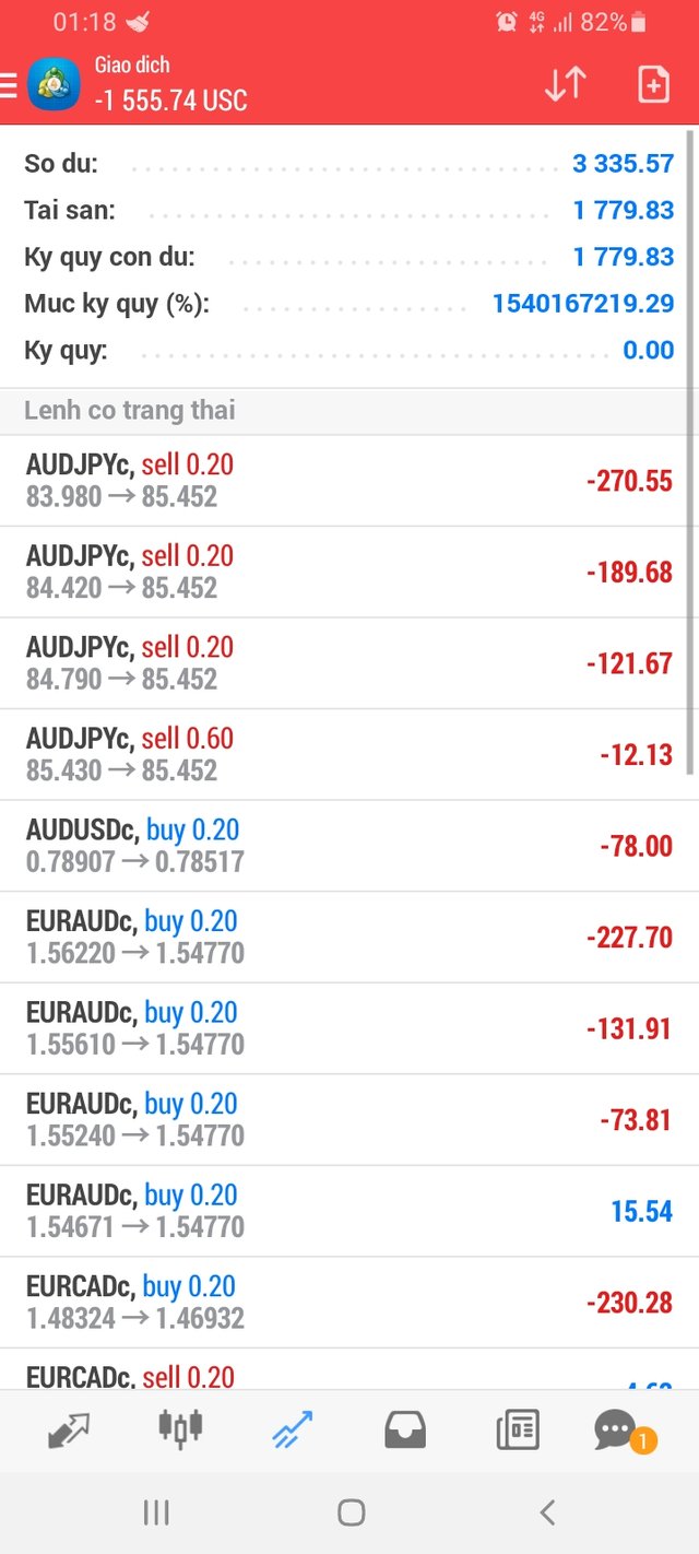 Screenshot_20210511-011854_MetaTrader 4.jpg