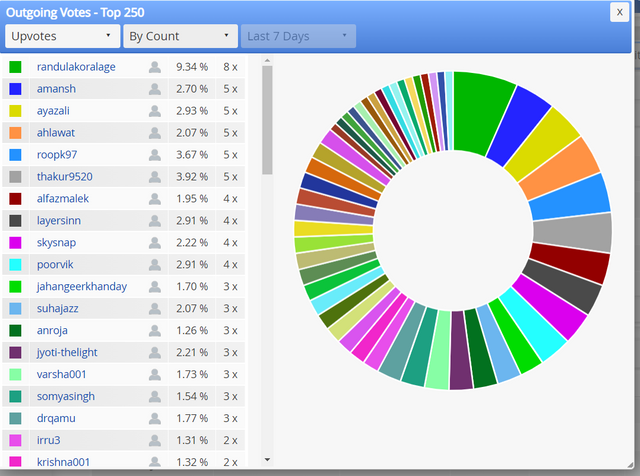 by count.PNG