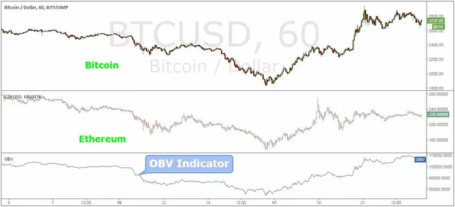 Bitcoin-Trading-chart.jpg.webp