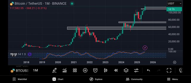 Screenshot_2025-07-31-00-30-43-005_com.tradingview.tradingviewapp.jpg