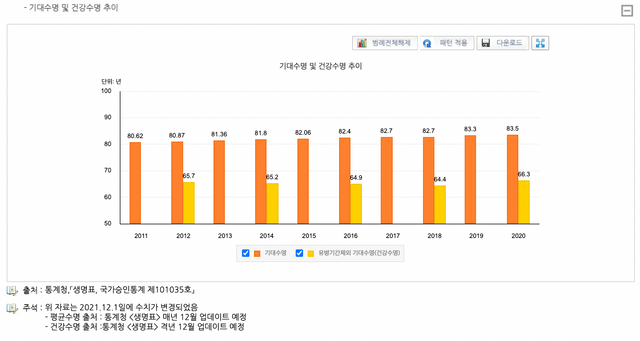 스크린샷 2022-02-21 23.23.46.png