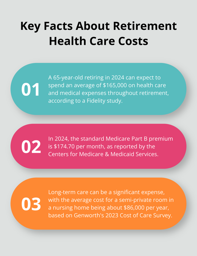 health-care-expenses-in-retirement-infographic-1-1751857708.png